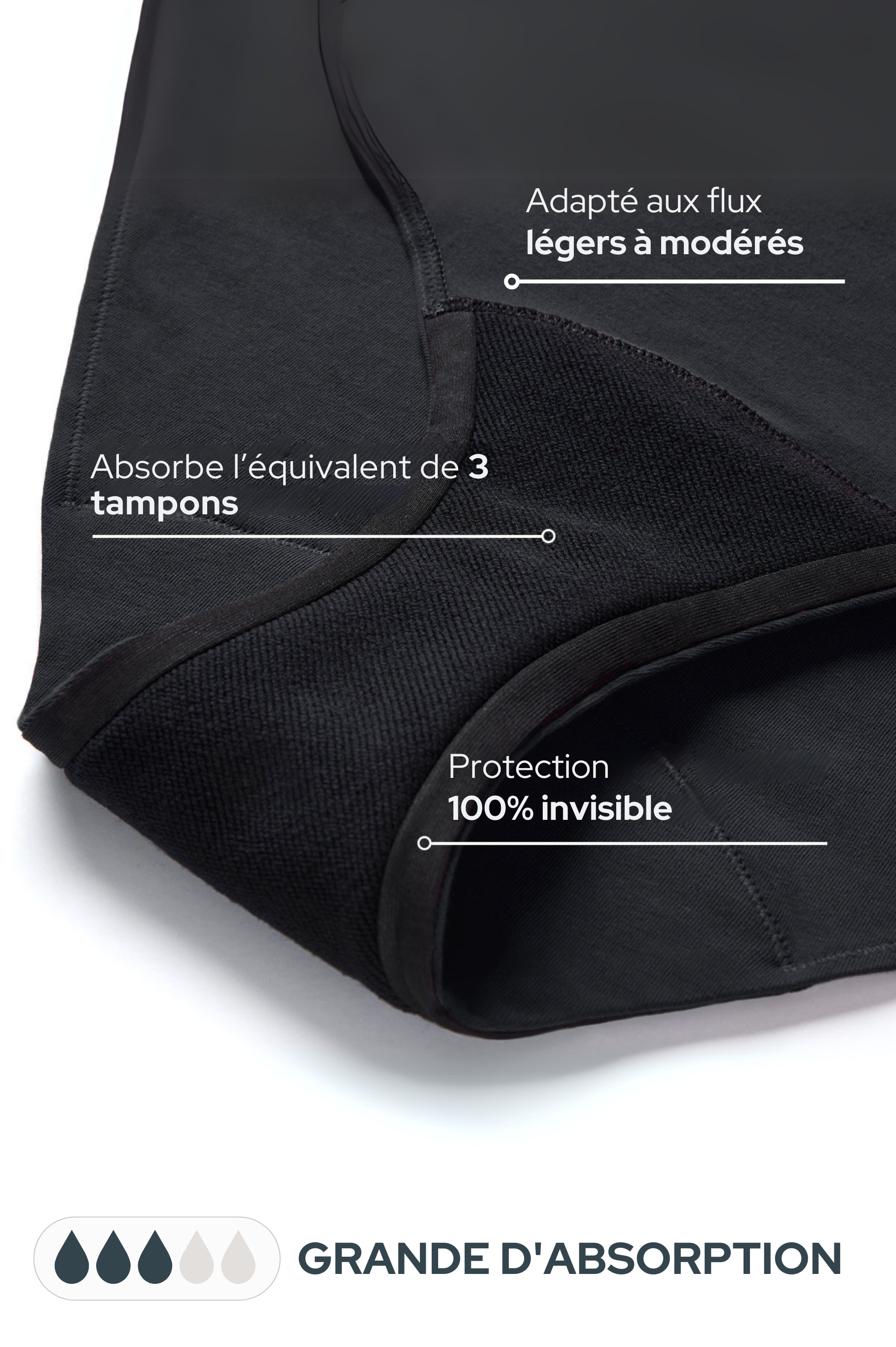 Bas de Maillot menstruel Simone, sans coutures